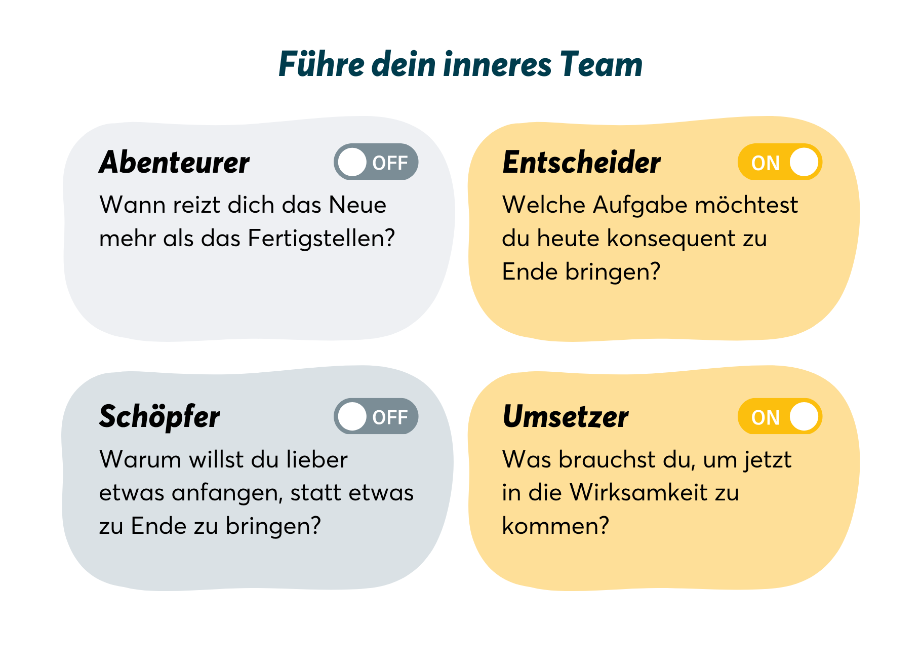 Coaching Cards - Für Führungskräfte