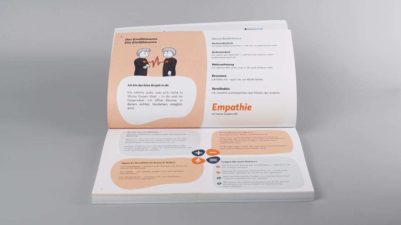 Buch: TeamPLAY - Das Ende der Selbstzweifel