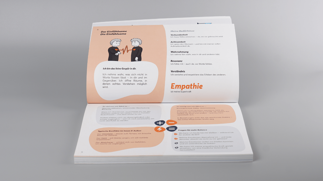 Buch: TeamPLAY - Das Ende der Selbstzweifel - Mr. Transformation Shop