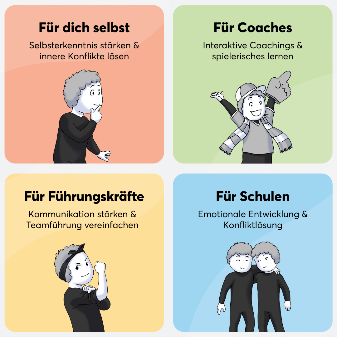Emotionskarten - TeamPLAY Shop