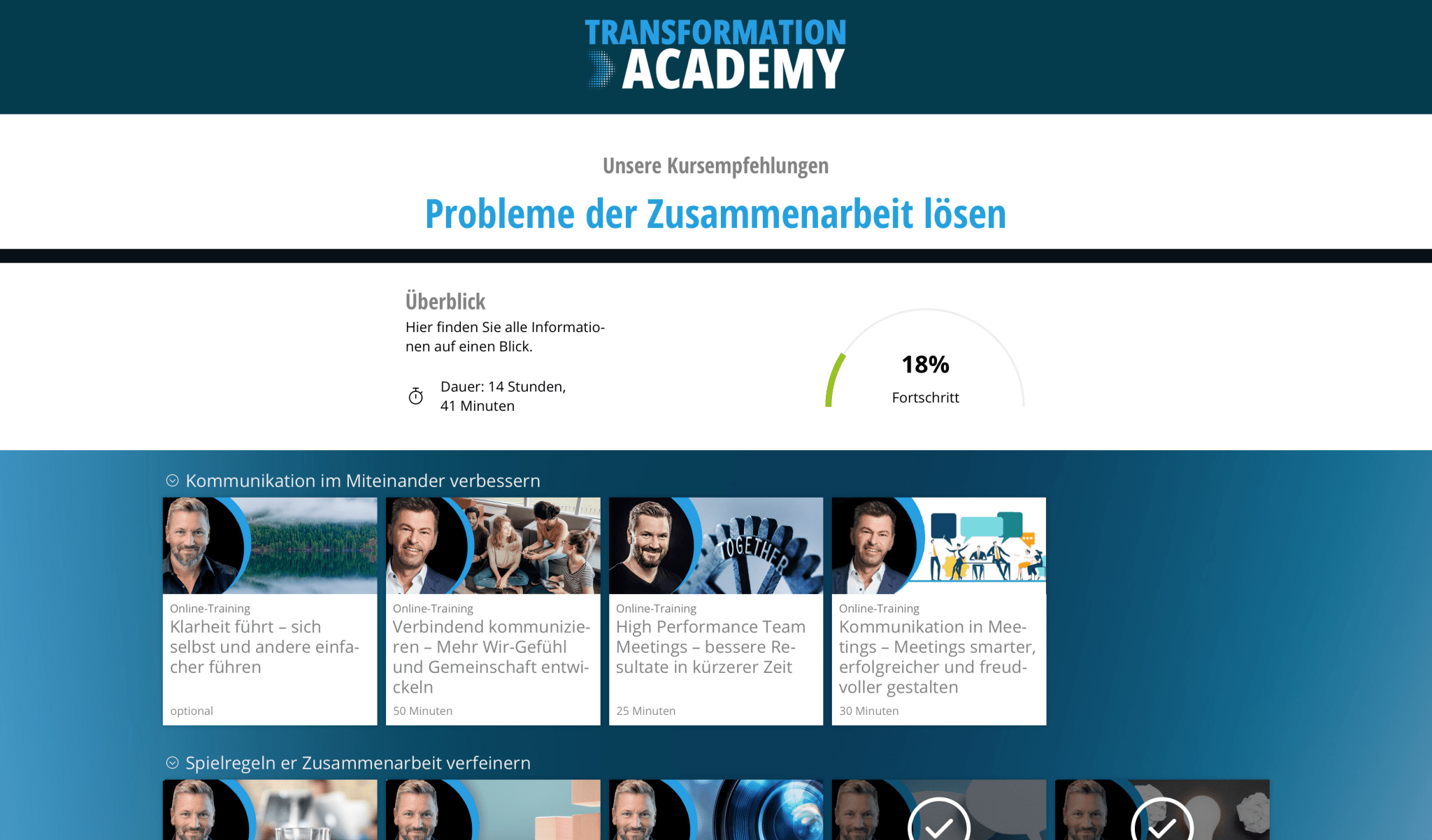 Jahreslizenz - Transformation Academy - Mr. Transformation Shop