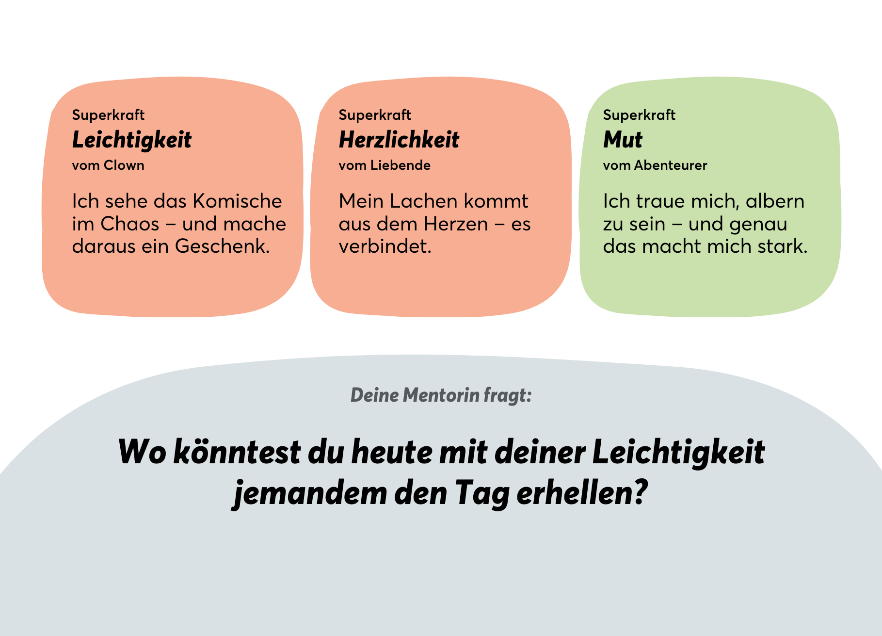 Mein Zukunfts - Ich - Mr. Transformation Shop