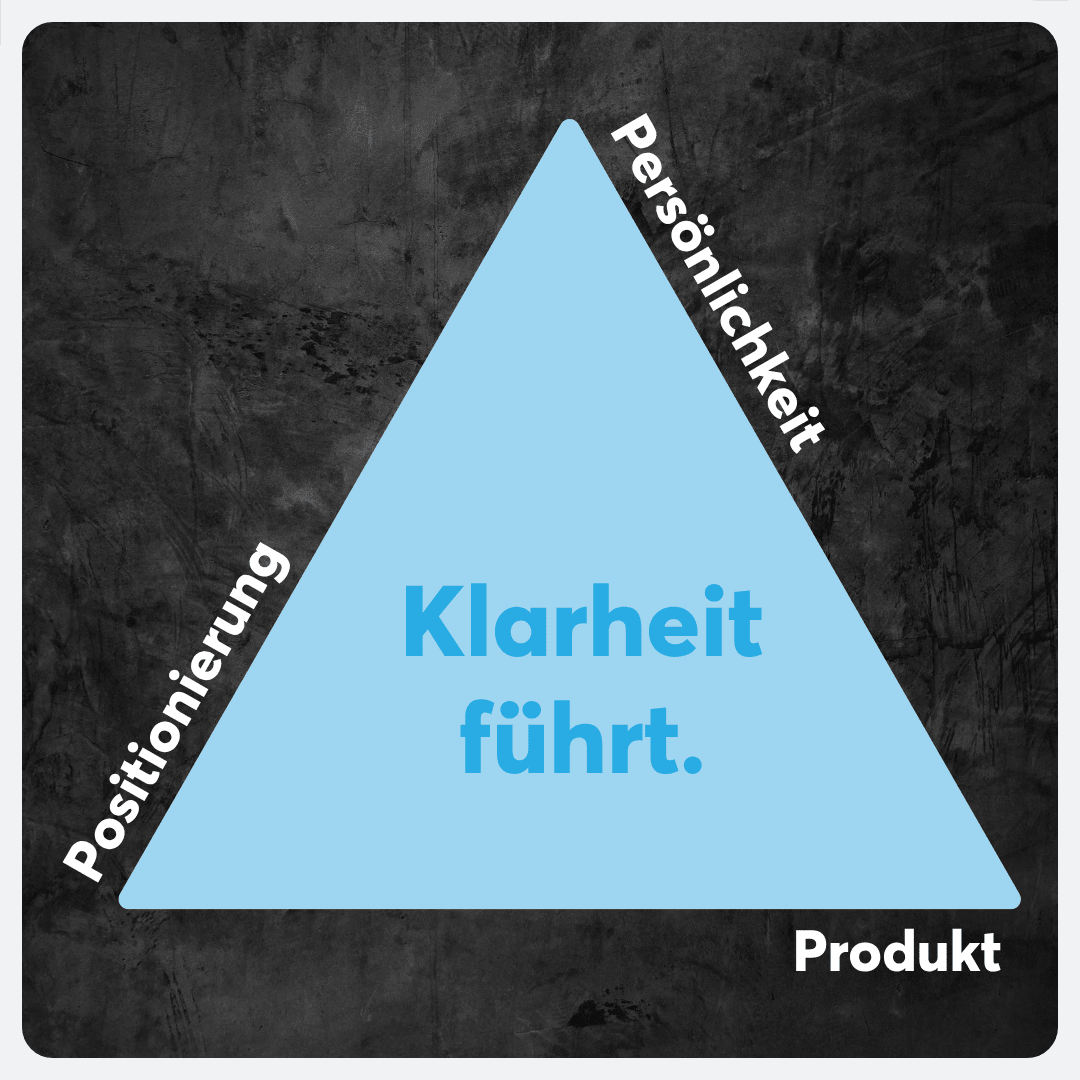 Seminar: UnternehmerKRAFT - TeamPLAY Shop
