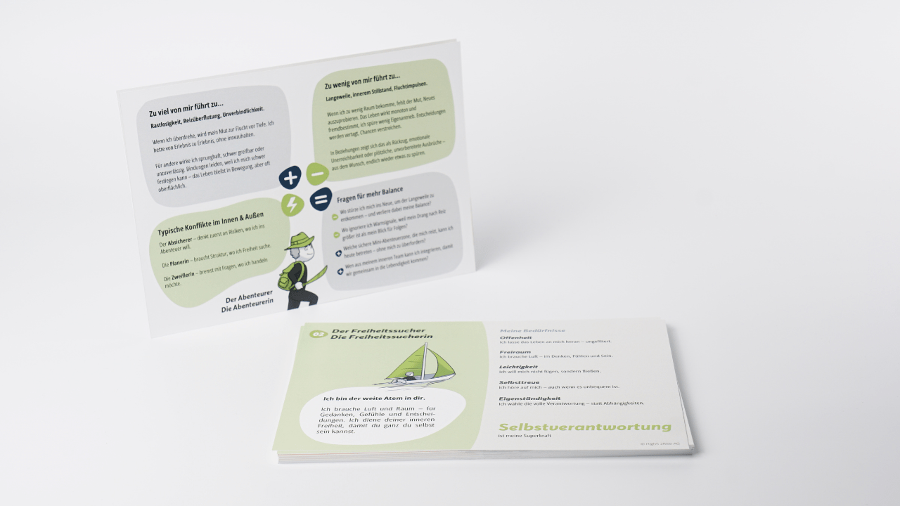 Steckbriefe 3.0 - Mr. Transformation Shop