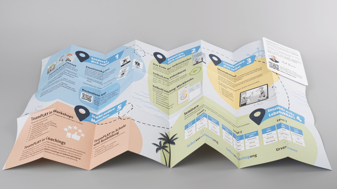 TeamPLAY - Broschüre - Mr. Transformation Shop