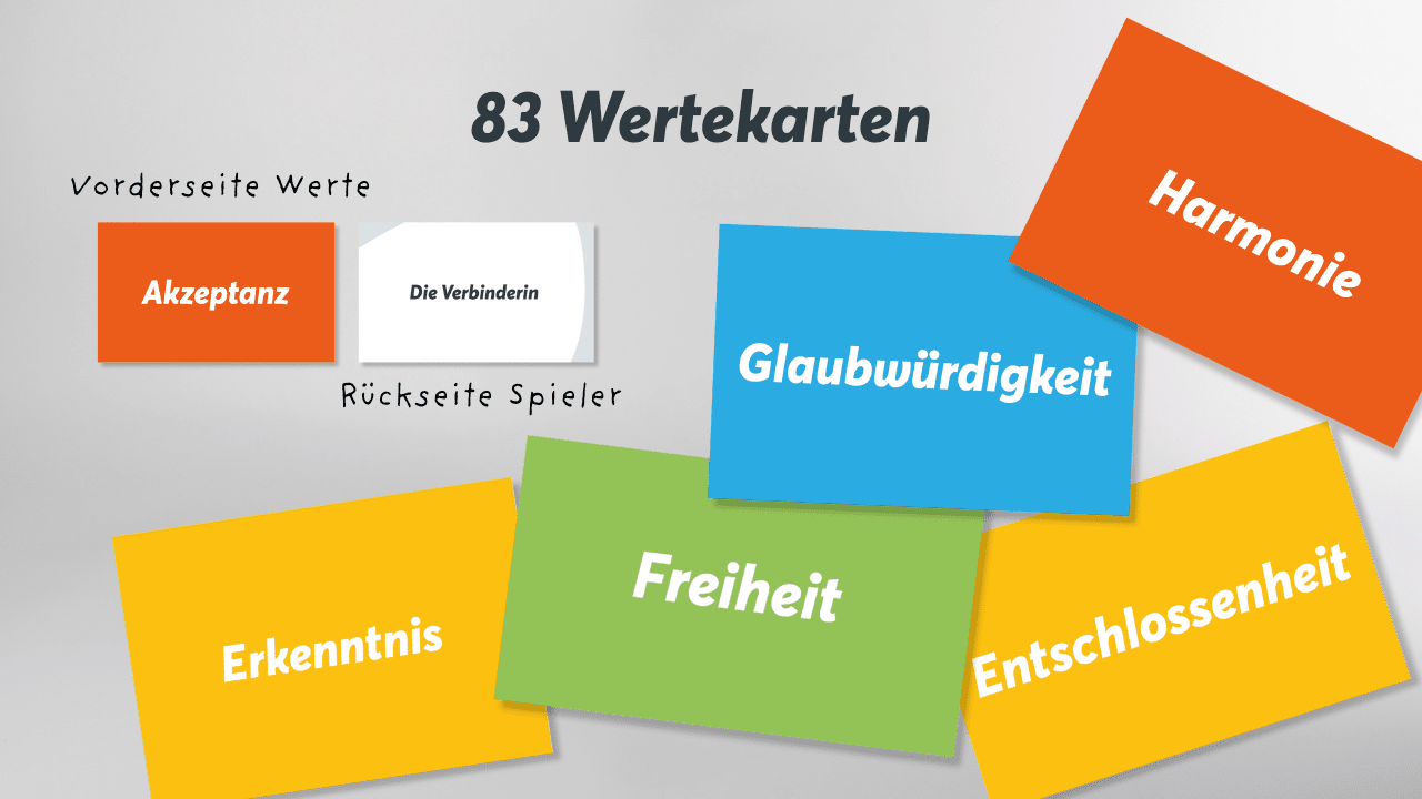 Werte - Kompass - Mr. Transformation Shop