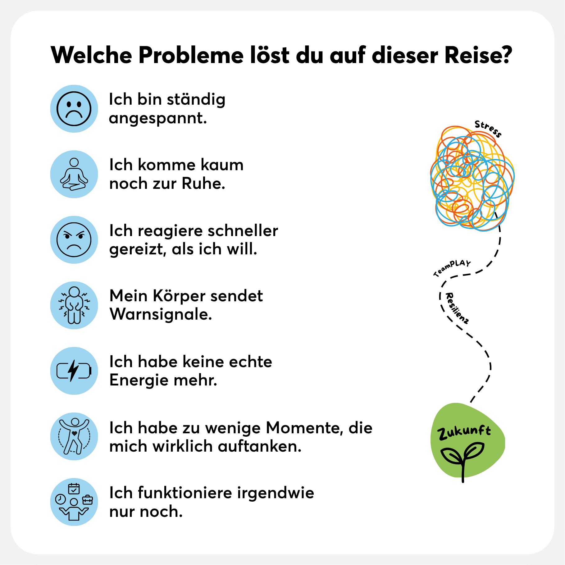Aus Stress wird Resilienz
