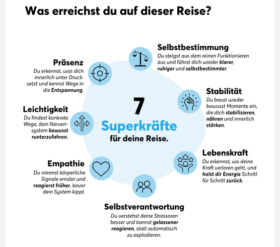 Aus Stress wird Resilienz