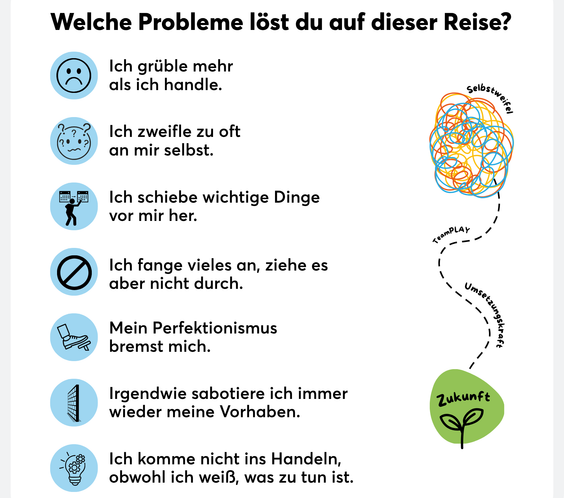 Aus Selbstzweifeln wird UmsetzungsKRAFT