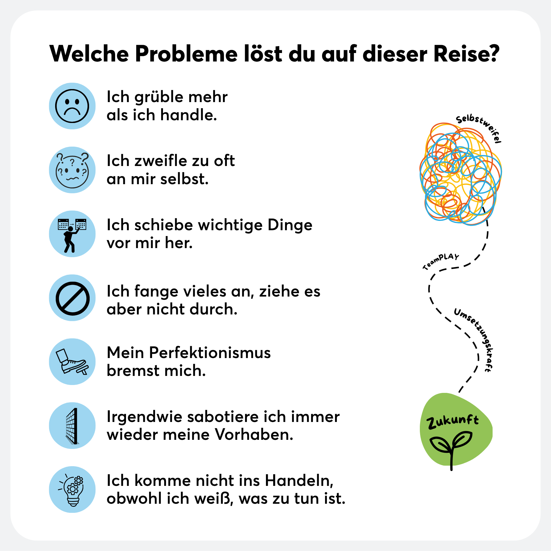 Aus Selbstzweifeln wird UmsetzungsKRAFT