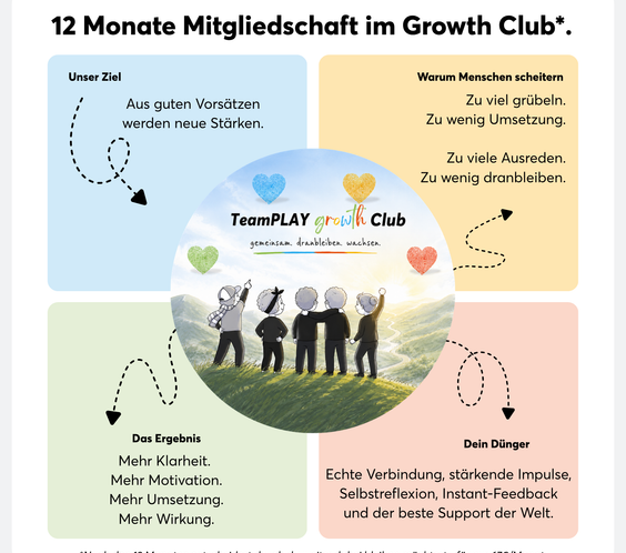 Aus Stress wird Resilienz