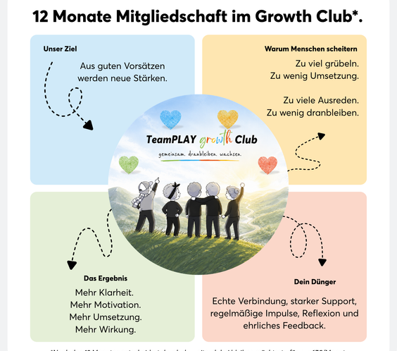 Aus Selbstzweifeln wird UmsetzungsKRAFT
