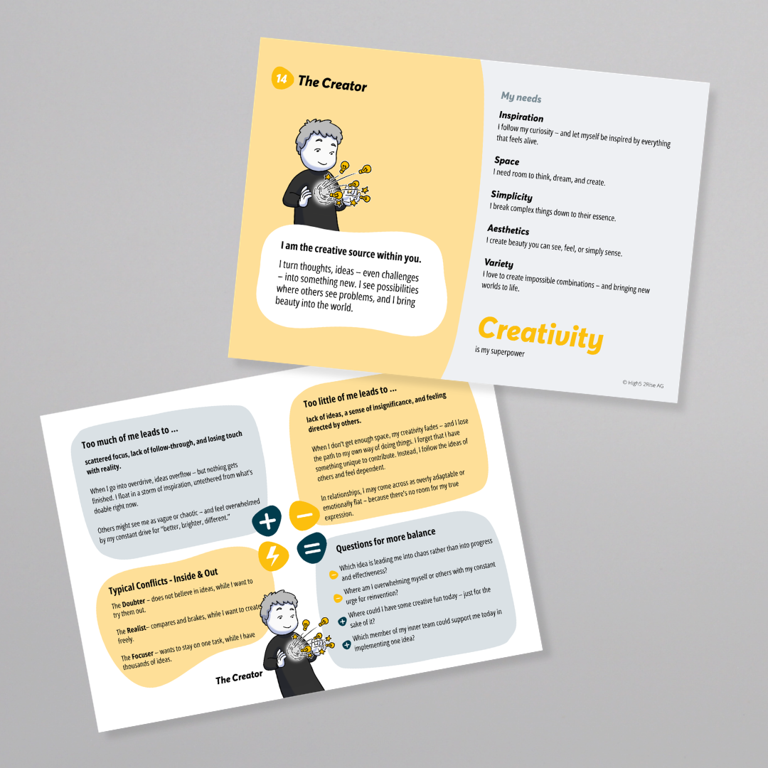 21 Steckbriefe / Profiles [Englisch]