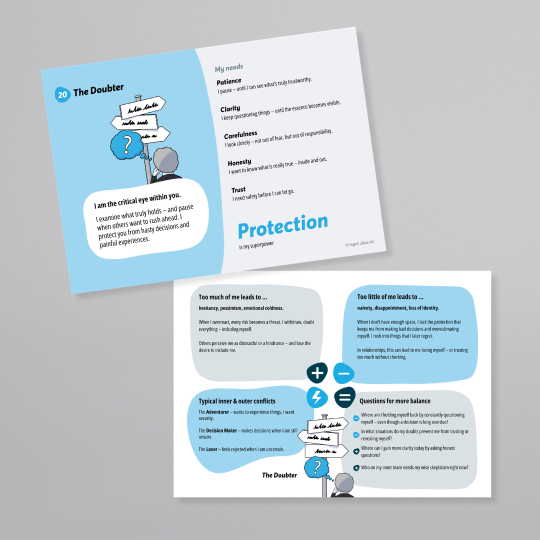 21 Steckbriefe / Profiles [Englisch]