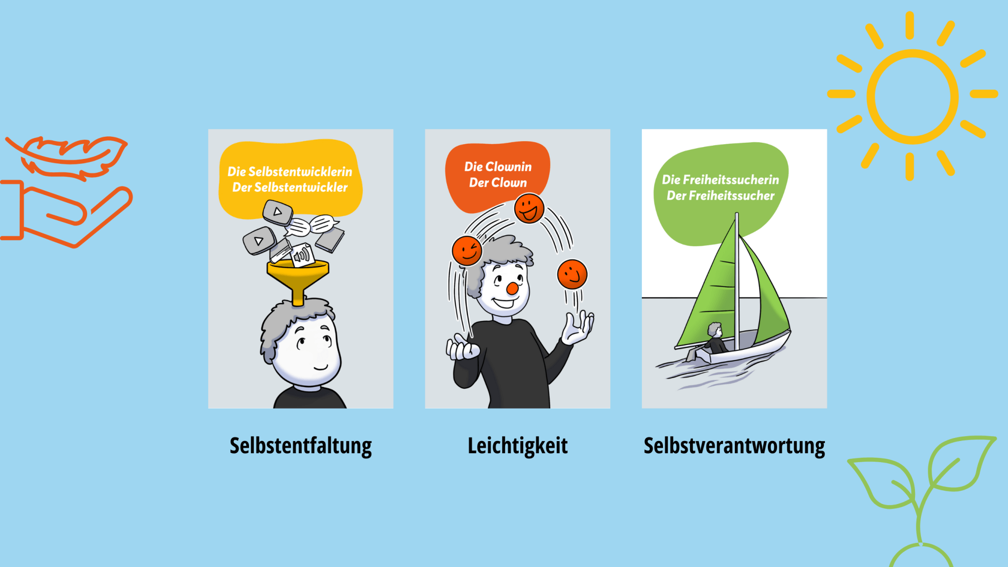 7 Wochen Kurs: Mehr Leichtigkeit - Mr. Transformation Shop