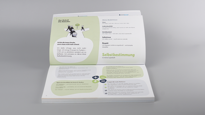 Buch: TeamPLAY - Das Ende der Selbstzweifel