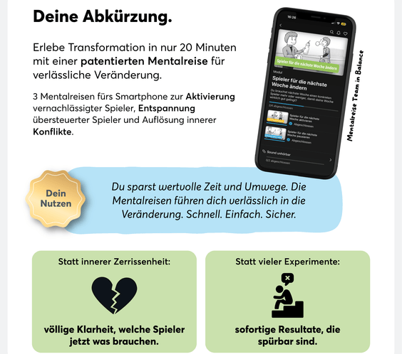 Aus Chaos wird Klarheit - TeamPLAY Shop