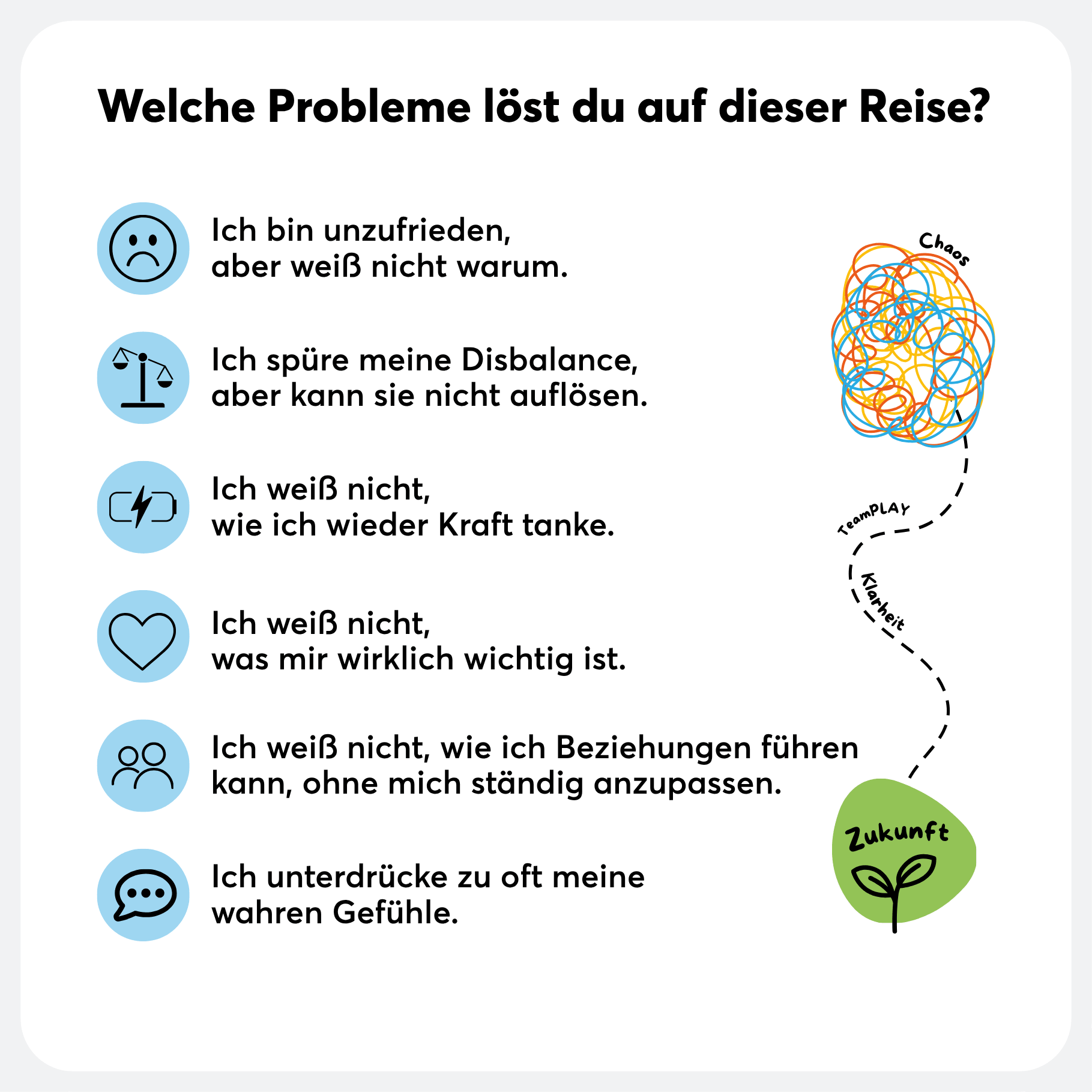 Aus Chaos wird Klarheit - TeamPLAY Shop