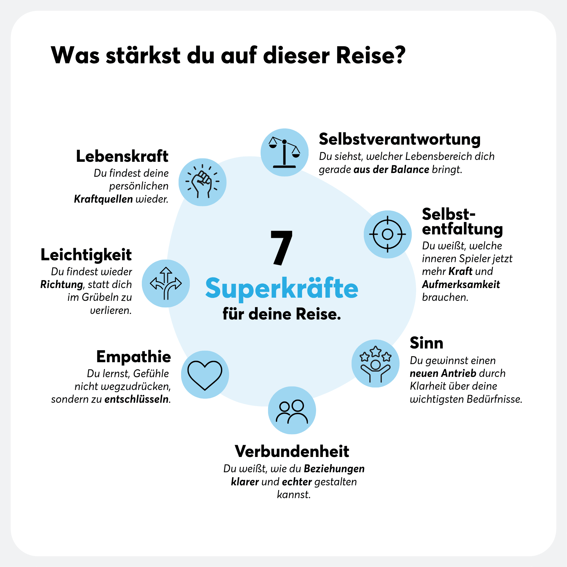 Aus Chaos wird Klarheit - TeamPLAY Shop
