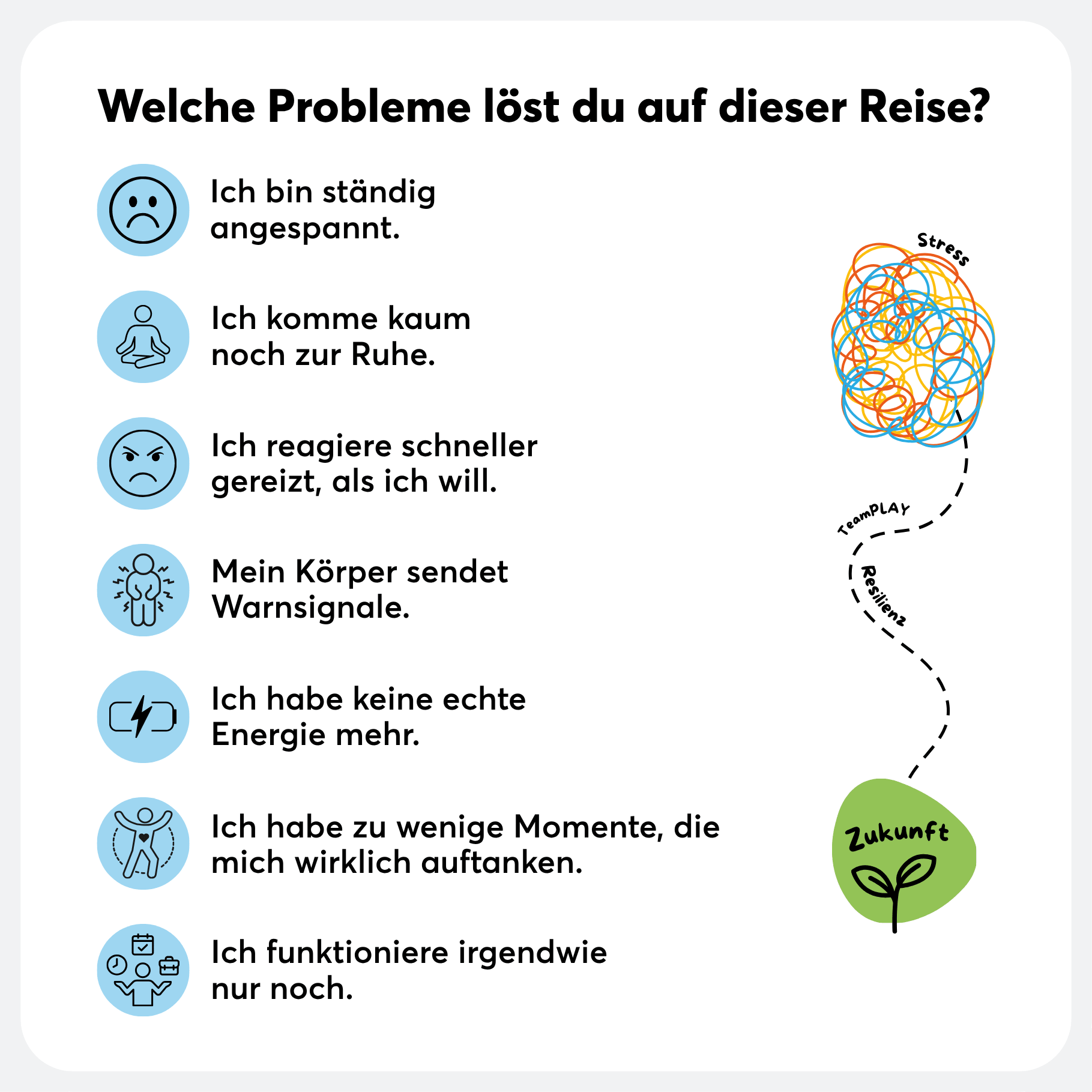 Aus Stress wird Resilienz - TeamPLAY Shop