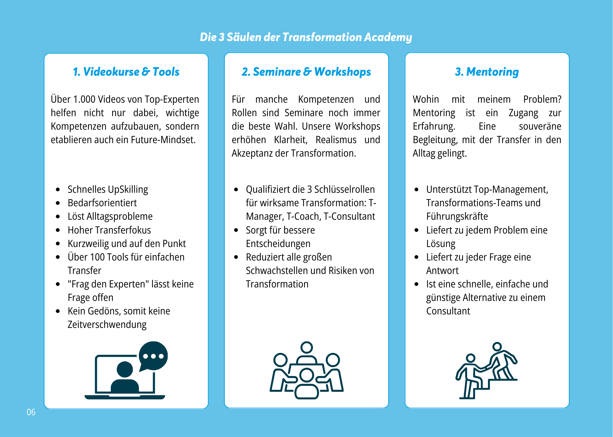 Broschüre T - Academy - Mr. Transformation Shop