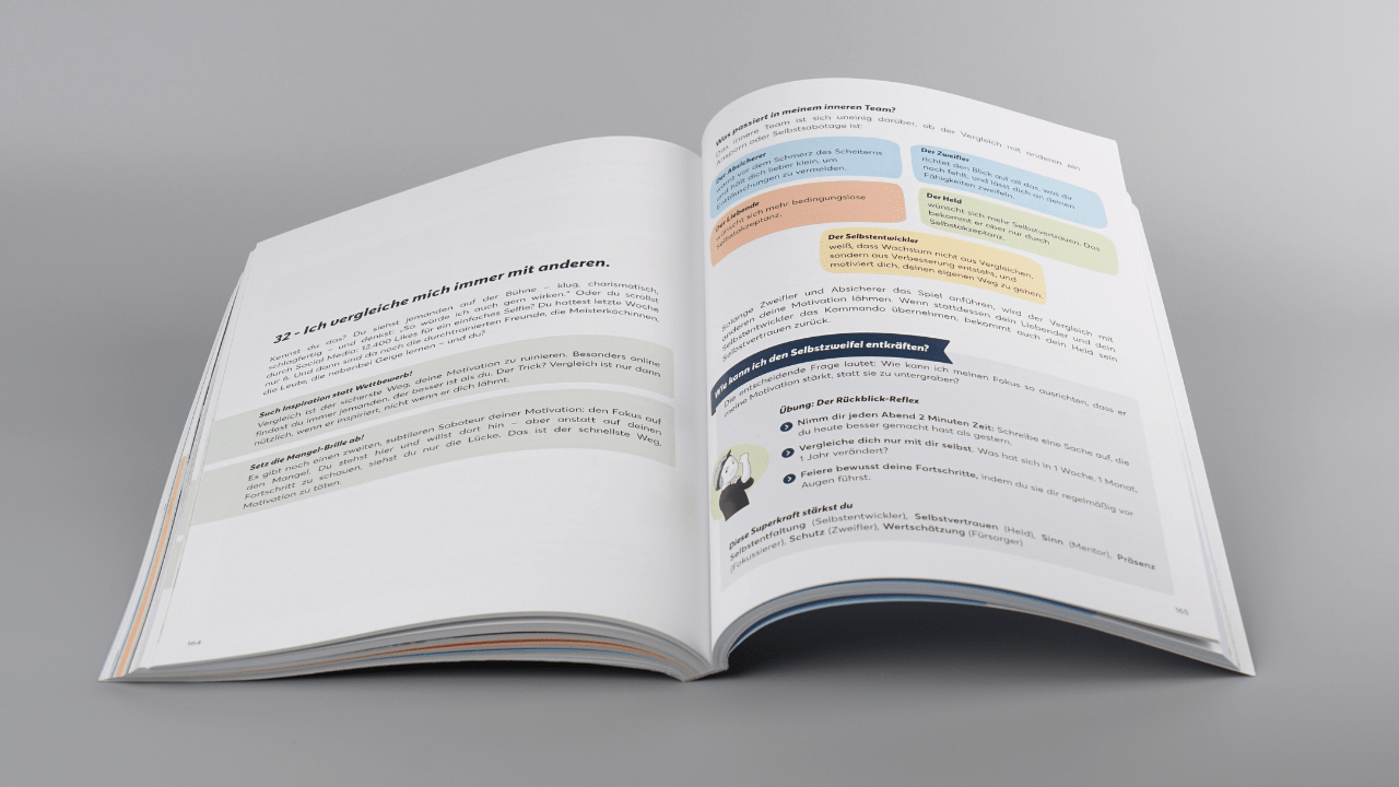 Buch: TeamPLAY - Das Ende der Selbstzweifel - Mr. Transformation Shop