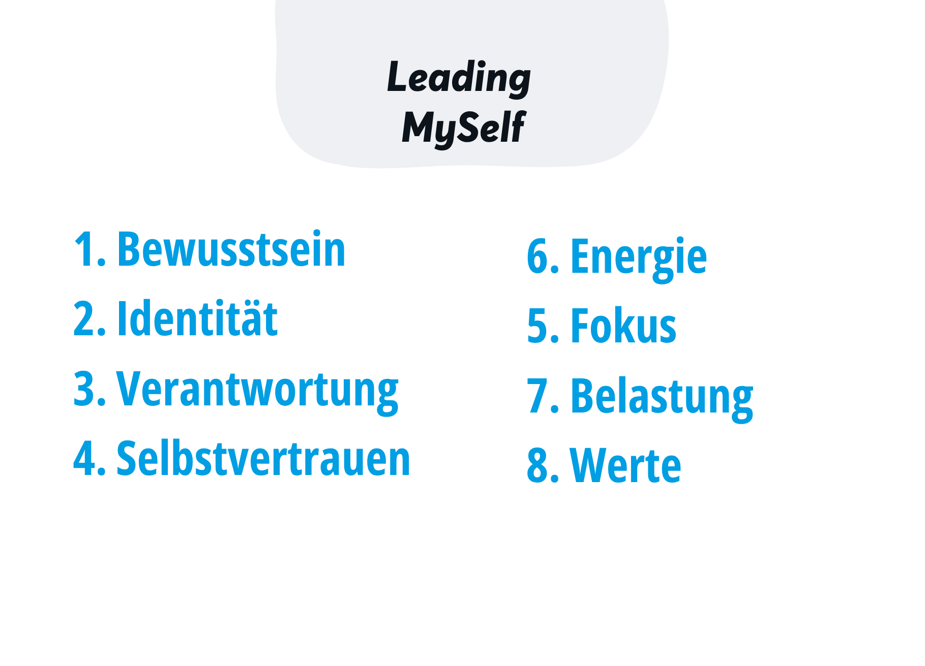 Coaching Cards - Für Führungskräfte - Mr. Transformation Shop