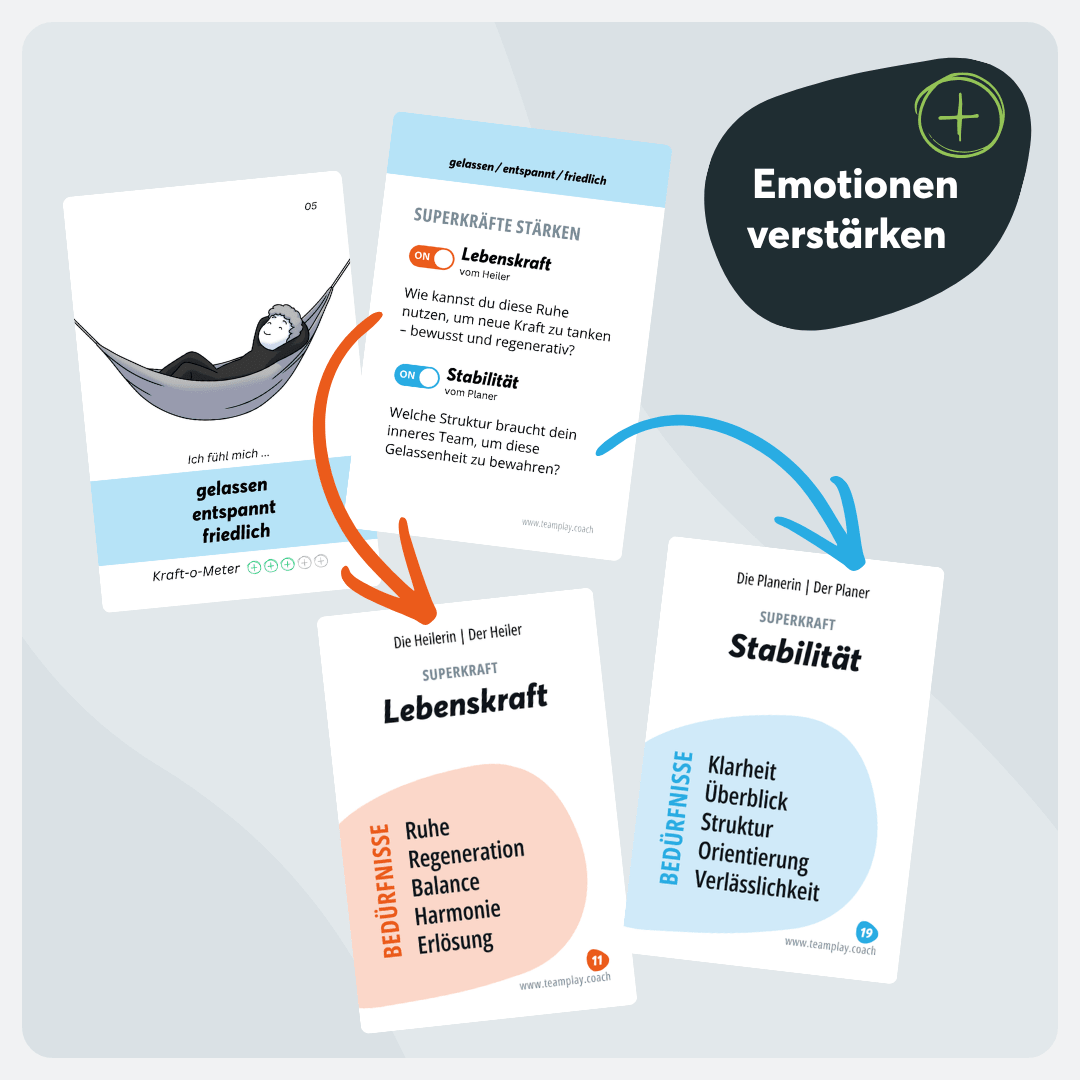 Emotionskarten - TeamPLAY Shop
