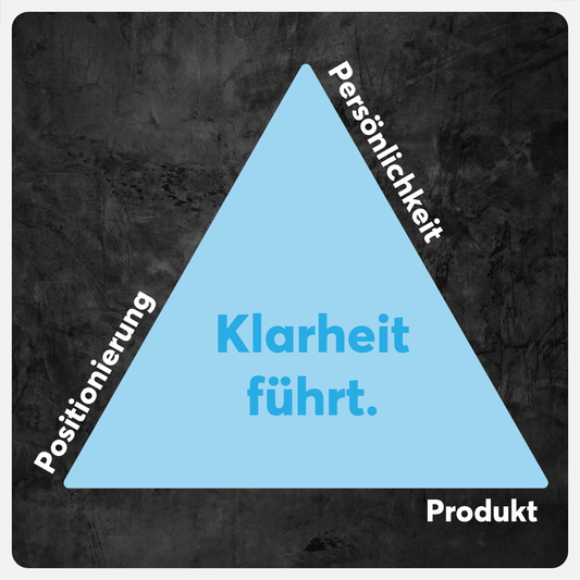 Seminar: UnternehmerKRAFT - TeamPLAY Shop