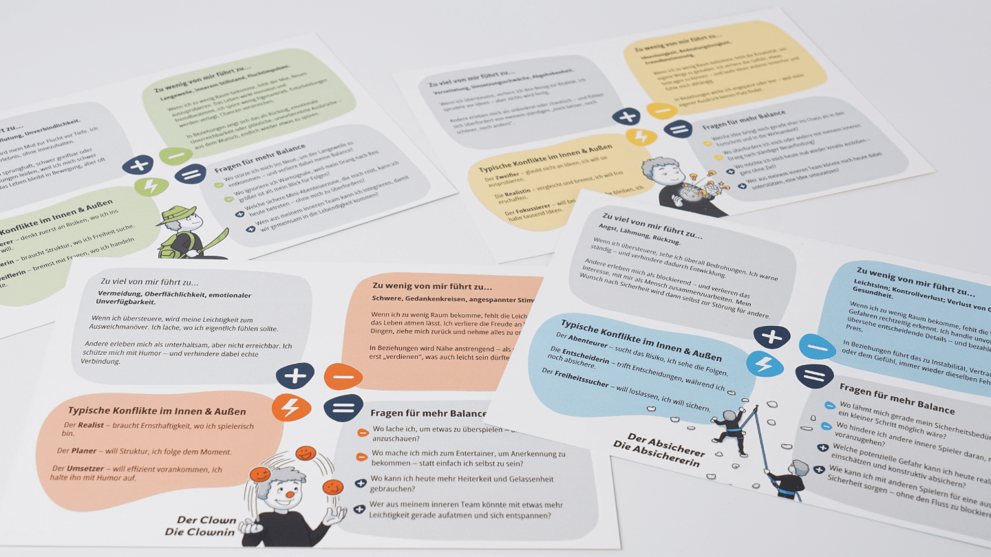 Steckbriefe 3.0 - Mr. Transformation Shop