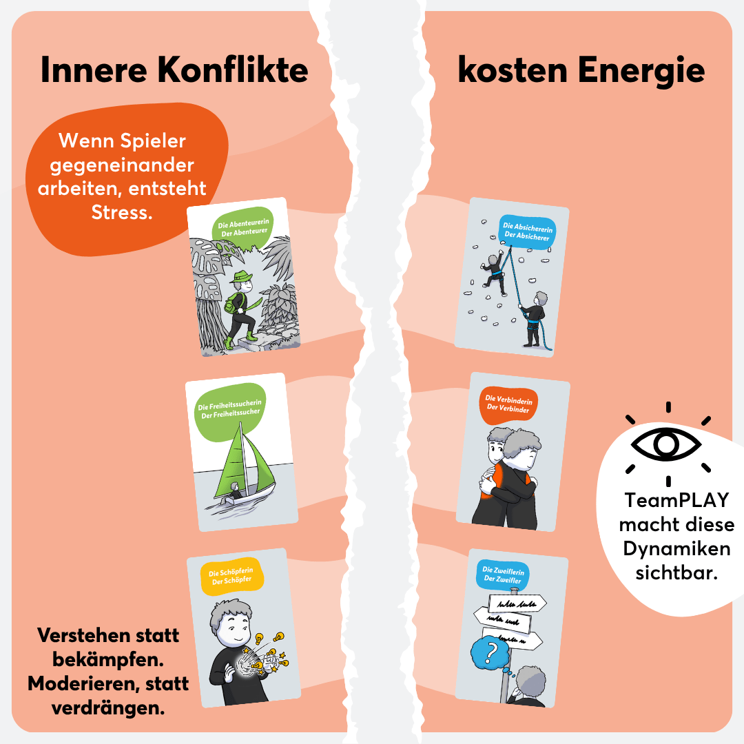 TeamPLAY Kartenset - TeamPLAY Shop