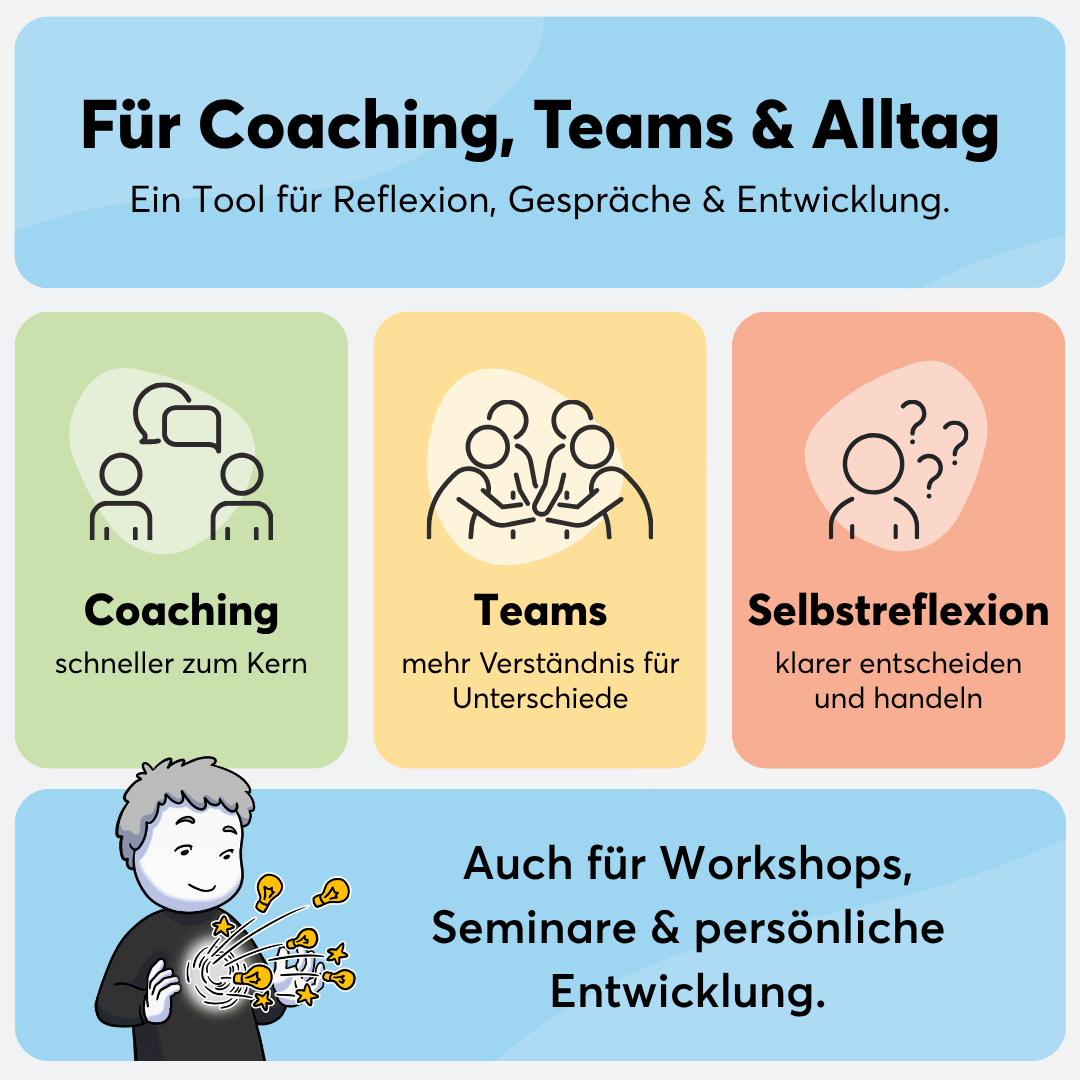TeamPLAY Kartenset - TeamPLAY Shop