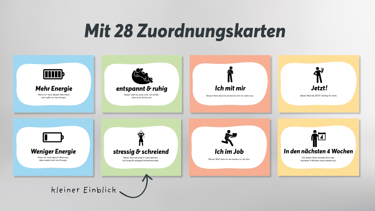 Werte - Kompass - Mr. Transformation Shop